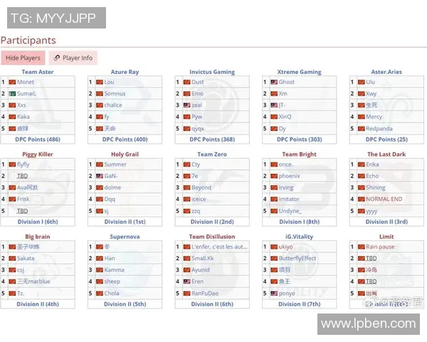 赵秀英专访:从新手到职业选手的DOTA2成长之路回顾