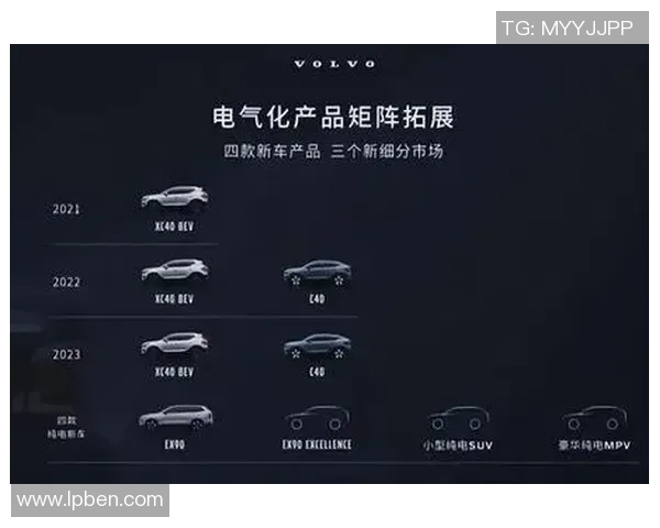 重磅专题：IG如何通过创新反击竞争对手的市场挑战